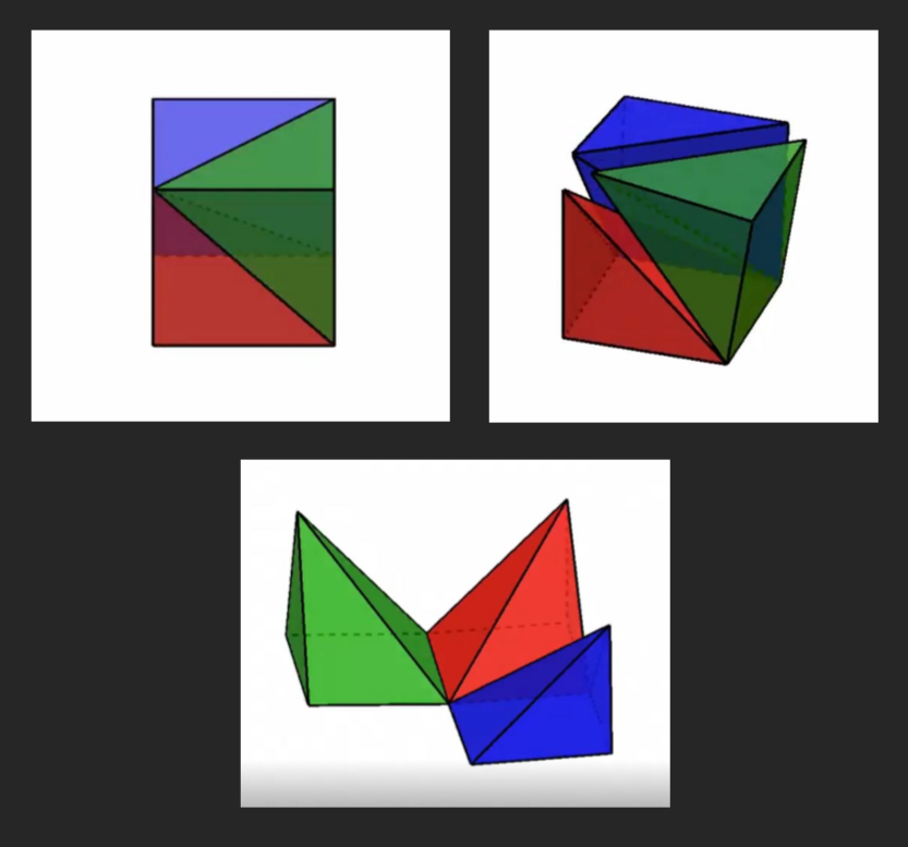 Cube-dissection