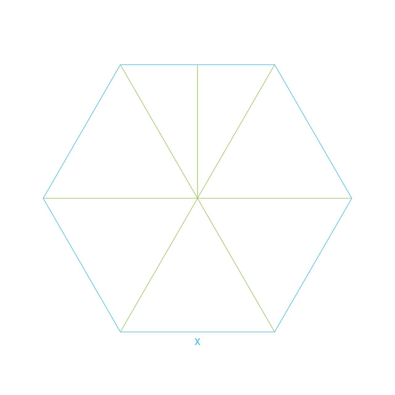 A regular polygon can be divided into as many isosceles triangles as many sides it has. Area = (number of sides) / 4 × ctg( 180° / (number of sides) ) × (side length)²